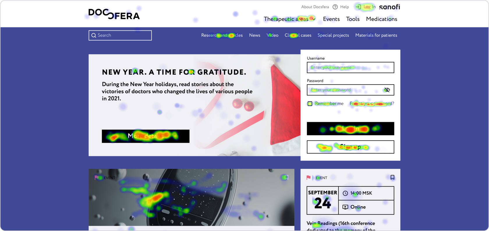 Interaction heatmap of the previous authentication experience